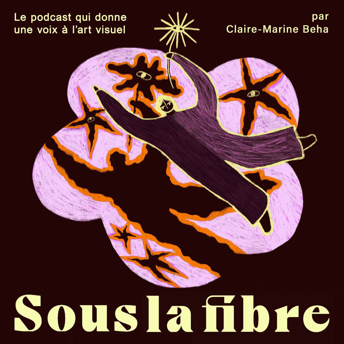 Show cover of Sous la fibre