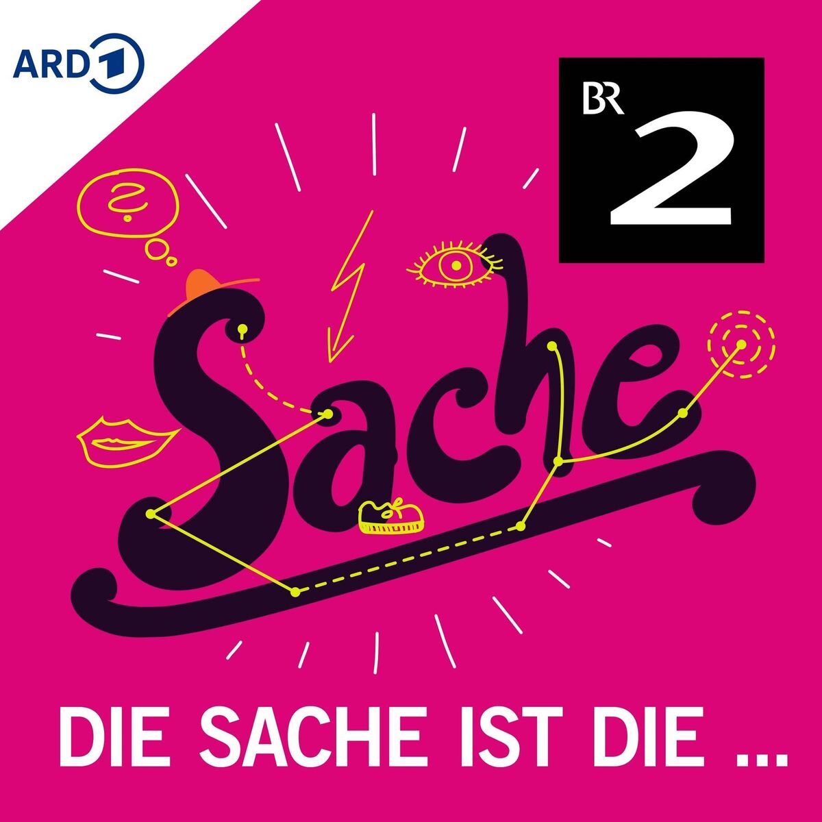 Show cover of Die Sache ist die ...