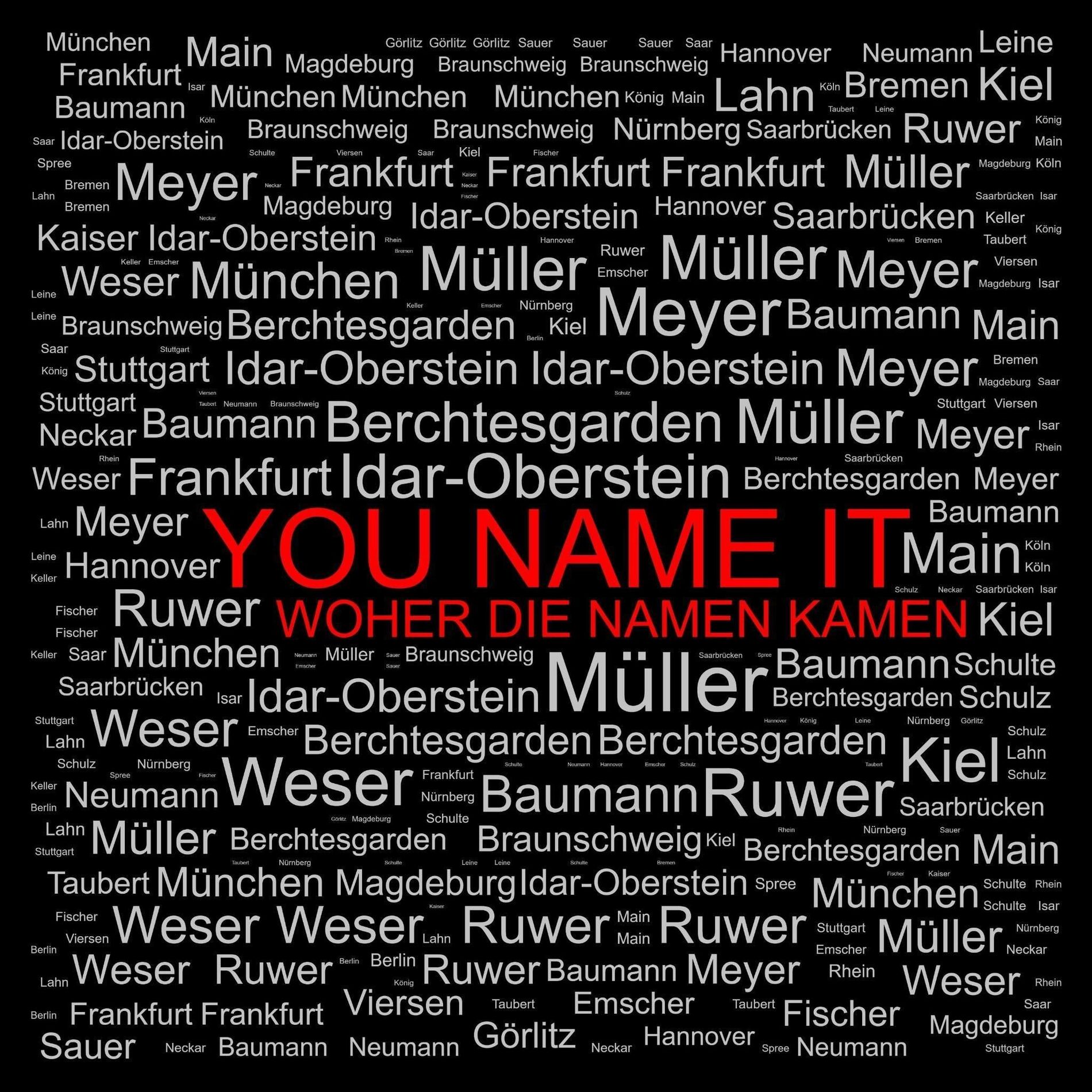 Show cover of You Name It - Woher die Namen kamen