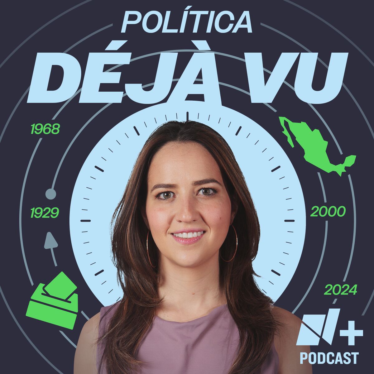 Show cover of Política Déjà Vu